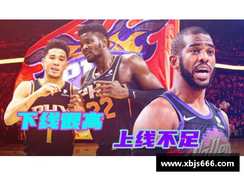 开云真人勇士与太阳再战，火箭信心满满准备面对爵士