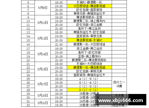 开云真人NBA赛程精彩回顾与关键战况分析