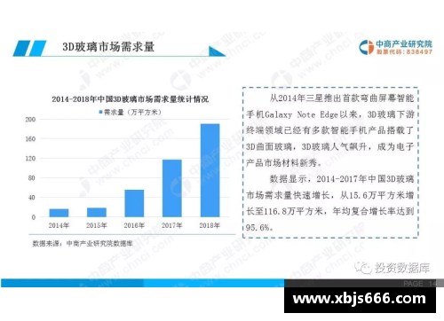 韩国注册球员：详细分析和未来趋势 - 副本